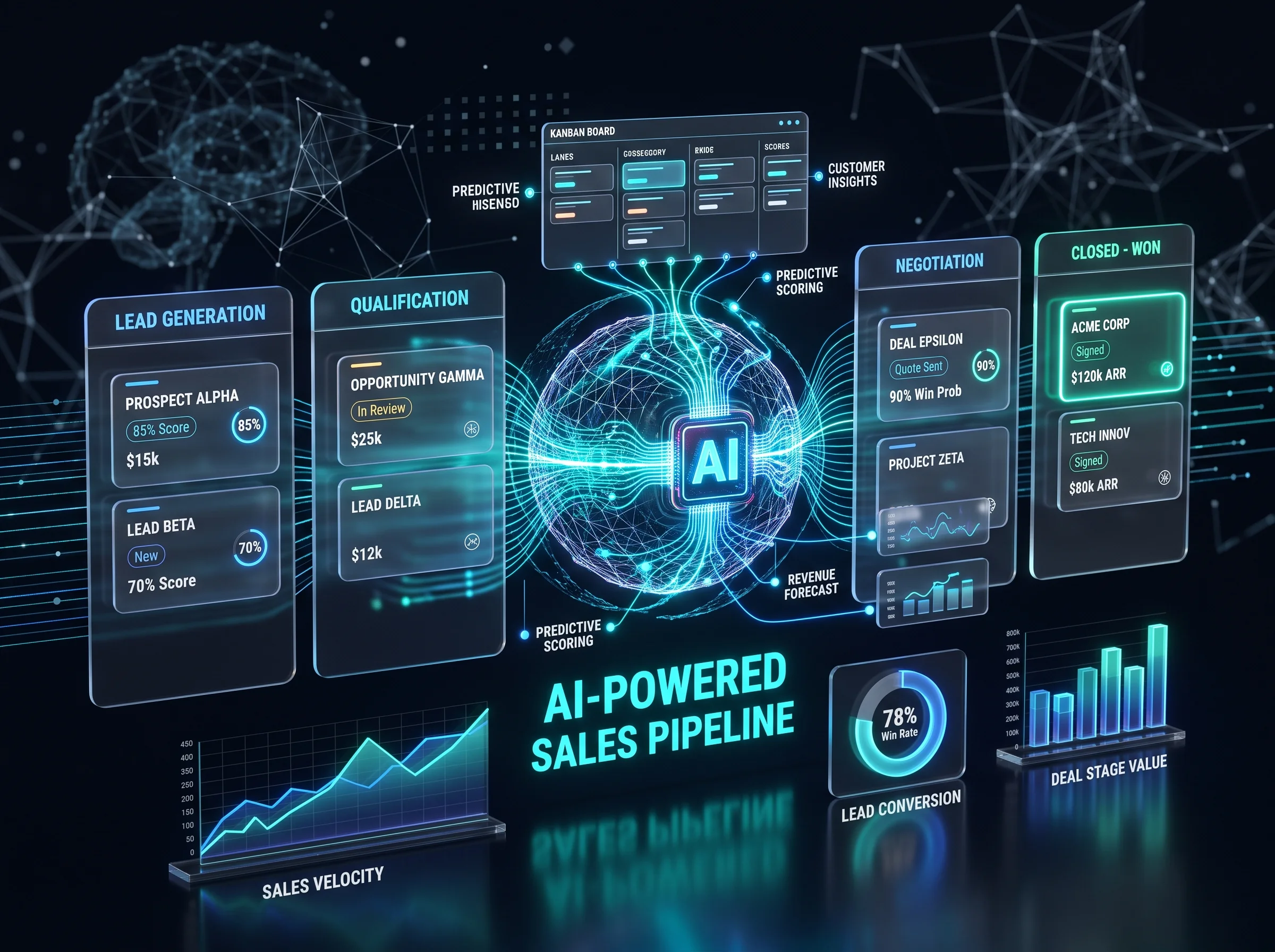 Automação Comercial Integrada Disparei Já